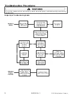 Предварительный просмотр 18 страницы Maytag MLE/MLG23MNA Service Manual