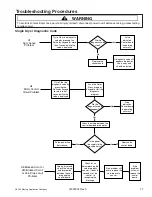 Предварительный просмотр 27 страницы Maytag MLE/MLG23MNA Service Manual