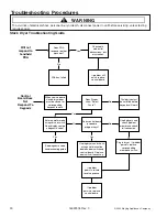 Предварительный просмотр 30 страницы Maytag MLE/MLG23MNA Service Manual