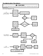 Предварительный просмотр 36 страницы Maytag MLE/MLG23MNA Service Manual