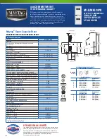 Предварительный просмотр 2 страницы Maytag MLE/MLG24PR Specifications