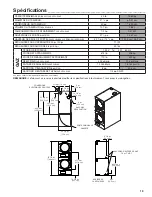 Предварительный просмотр 19 страницы Maytag MLG30 Installation Manual