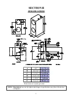 Предварительный просмотр 10 страницы Maytag MLG31PCA Installation Manual