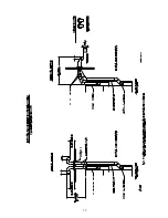 Предварительный просмотр 19 страницы Maytag MLG31PCA Installation Manual