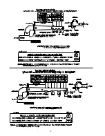 Предварительный просмотр 22 страницы Maytag MLG31PCA Installation Manual