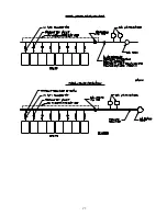 Предварительный просмотр 29 страницы Maytag MLG31PCA Installation Manual