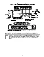 Предварительный просмотр 19 страницы Maytag MLG32PD3 Installation Manual