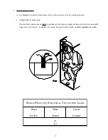 Предварительный просмотр 21 страницы Maytag MLG32PD3 Installation Manual