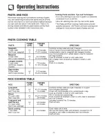 Preview for 22 page of Maytag MMV5207AA Use & Care Manual