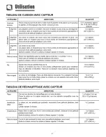 Preview for 41 page of Maytag MMV5207AA Use & Care Manual