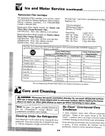 Preview for 14 page of Maytag MSB2154GRQ User Manual