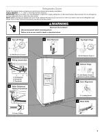 Preview for 5 page of Maytag MSB2554AEY02 Use & Care Manual