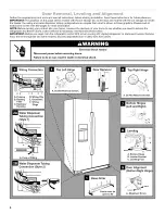 Preview for 4 page of Maytag MSB26C6MDE00 User Instructions