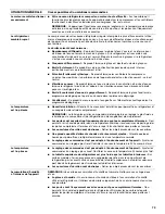 Preview for 79 page of Maytag MSB26C6MDM User Instructions