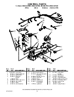 Preview for 19 page of Maytag MSD2242VEB00 Parts Manual