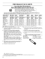 Preview for 12 page of Maytag MSD2242VES User Instructions