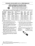 Preview for 26 page of Maytag MSD2242VES User Instructions