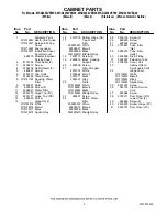 Preview for 2 page of Maytag MSD2254VEA00 Parts Manual