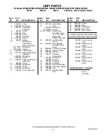 Preview for 16 page of Maytag MSD2254VEA00 Parts Manual