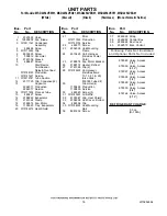 Preview for 16 page of Maytag MSD2254VEA01 Parts Manual