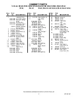 Preview for 2 page of Maytag MSD2274VEA00 Cabinet Parts