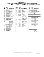 Preview for 16 page of Maytag MSD2274VEA00 Cabinet Parts