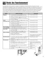 Preview for 57 page of Maytag MSD2357HEB Use & Care Manual