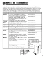 Preview for 89 page of Maytag MSD2357HEB Use & Care Manual