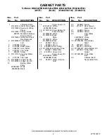 Preview for 2 page of Maytag MSD2542VEB00 Parts Manual