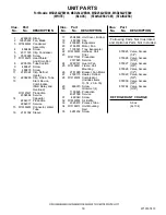 Preview for 16 page of Maytag MSD2542VEB00 Parts Manual