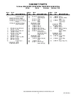 Preview for 2 page of Maytag MSD2550VEB00 Cabinet Parts