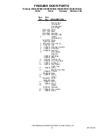 Preview for 12 page of Maytag MSD2550VEB00 Cabinet Parts