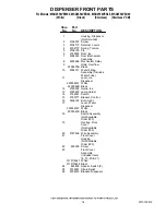 Preview for 14 page of Maytag MSD2550VEB00 Cabinet Parts