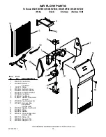 Preview for 15 page of Maytag MSD2550VEB00 Cabinet Parts