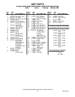 Preview for 18 page of Maytag MSD2550VEB00 Cabinet Parts