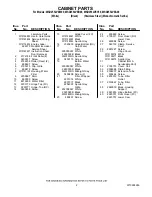 Preview for 2 page of Maytag MSD2552VEA00 Parts Manual