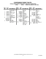 Preview for 14 page of Maytag MSD2552VEA00 Parts Manual