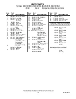 Preview for 16 page of Maytag MSD2552VEA00 Parts Manual