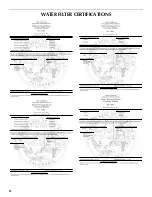 Preview for 12 page of Maytag MSD2553WEB User Instructions