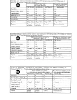 Preview for 23 page of Maytag MSD2554ARW User Manual