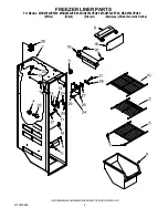 Preview for 5 page of Maytag MSD2554VEA - 25 cu. Ft. Refrigerator Cabinet Parts