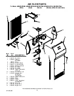 Preview for 15 page of Maytag MSD2554VEA - 25 cu. Ft. Refrigerator Cabinet Parts