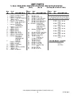 Preview for 18 page of Maytag MSD2554VEA - 25 cu. Ft. Refrigerator Cabinet Parts