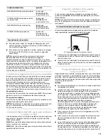 Preview for 19 page of Maytag MSD2554VEA01 User Instructions