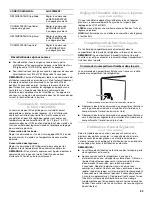 Preview for 33 page of Maytag MSD2554VEA01 User Instructions