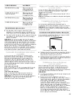 Preview for 23 page of Maytag MSD2574VE User Instructions