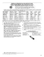 Preview for 33 page of Maytag MSD2574VE User Instructions