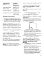 Preview for 23 page of Maytag MSD2574VEA - 25.2 cu. Ft. Refrigerator User Instructions