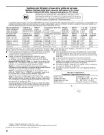 Предварительный просмотр 68 страницы Maytag MSD2574VEB11 User Instructions