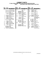 Preview for 2 page of Maytag MSD2578VEA00 Cabinet Parts